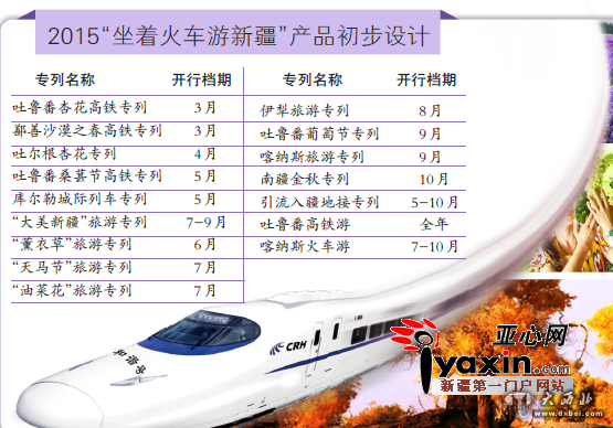 新疆旅游局和乌铁局打造新产品 96趟旅列带你游新疆