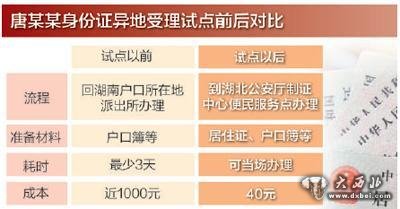 十省市一对一试点：补办身份证 不用回老家